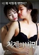 X7X7X7X7任意噪入口的区别